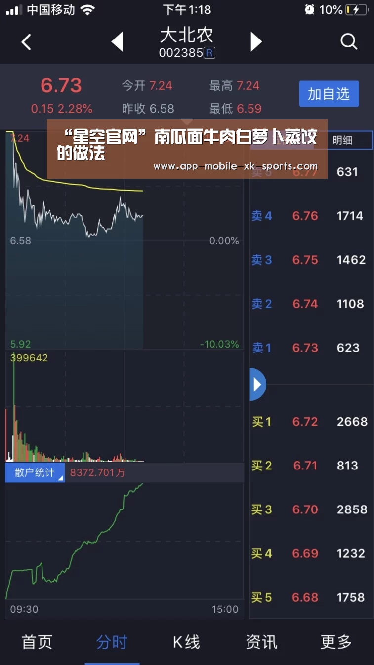 “星空官网”南瓜面牛肉白萝卜蒸饺的做法(图1) 星空官网