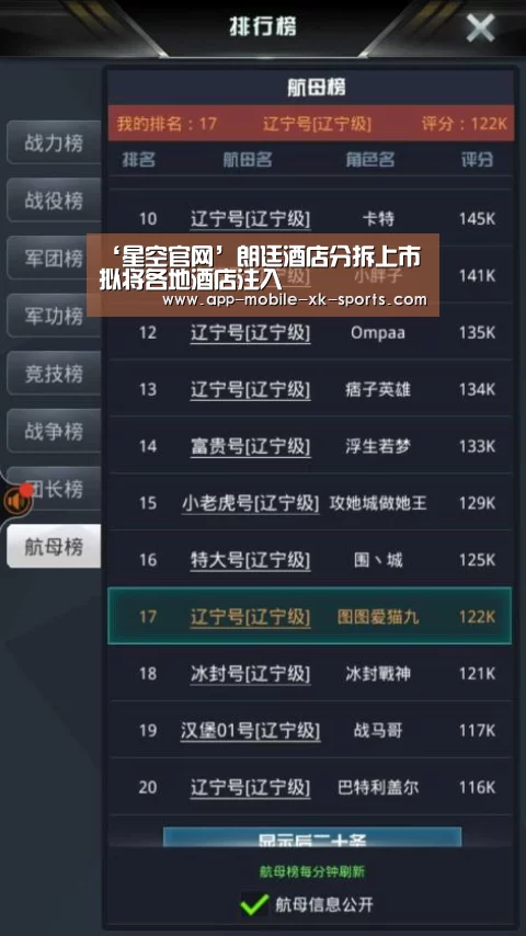 ‘星空官网’朗廷酒店分拆上市 拟将各地酒店注入(图2) 星空官网
